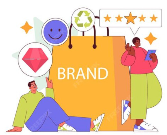 Quy trình thiết kế từ InnoStudio