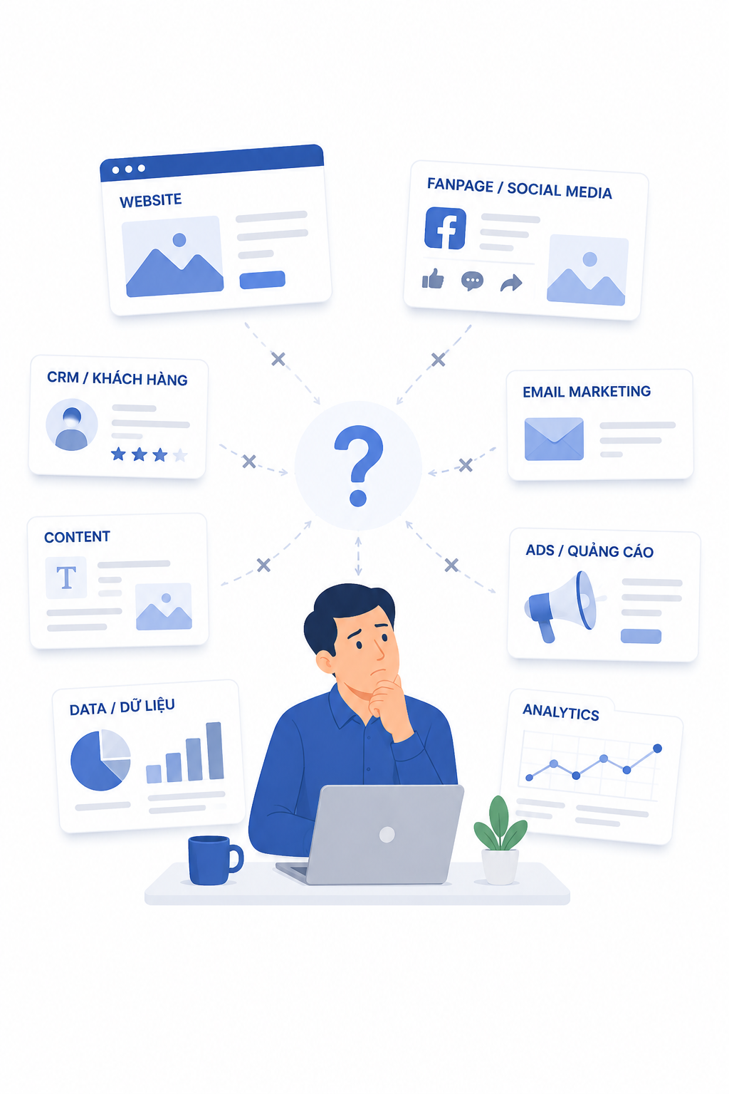 Khi vấn đề không còn là thiếu website hay fanpage