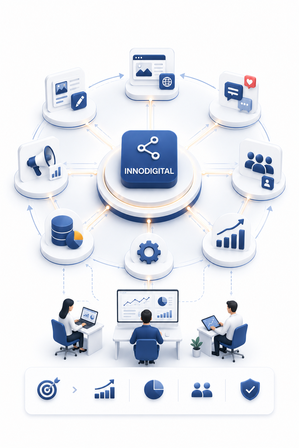 InnoDigital không giúp doanh nghiệp làm nhiều hơn. InnoDigital giúp doanh nghiệp vận hành tốt hơn