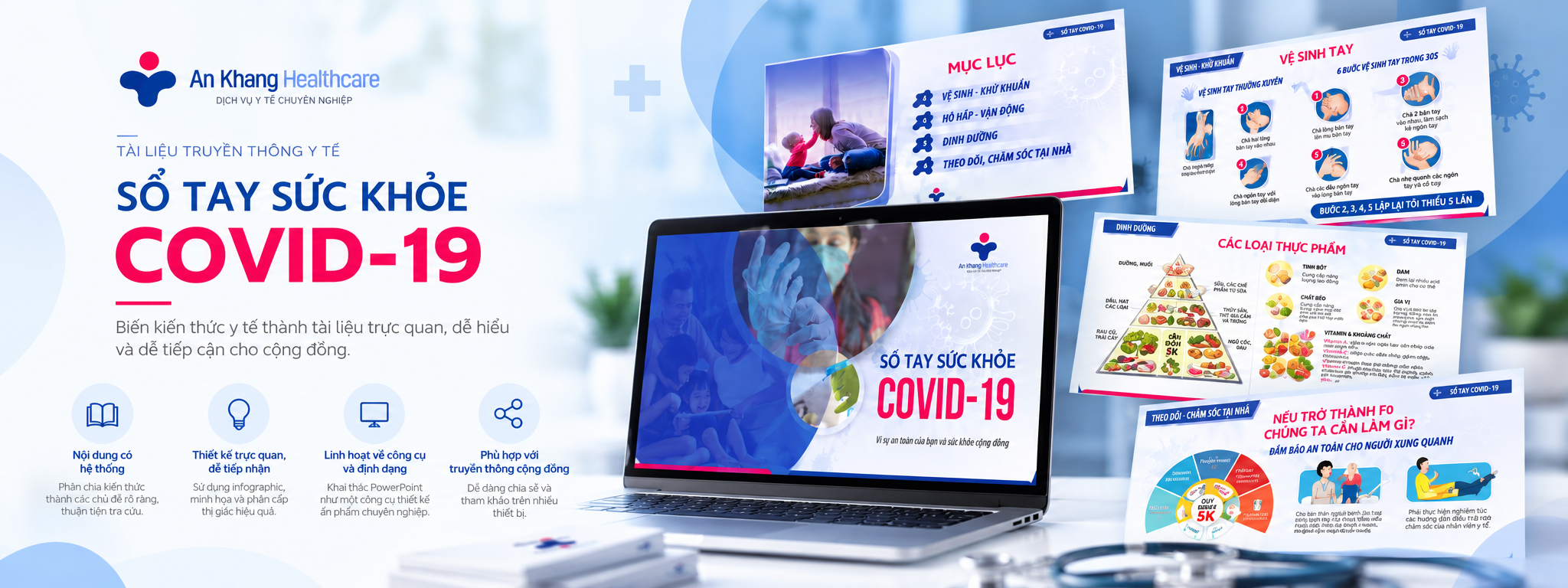 Sổ tay sức khỏe COVID-19 – An Khang Healthcare